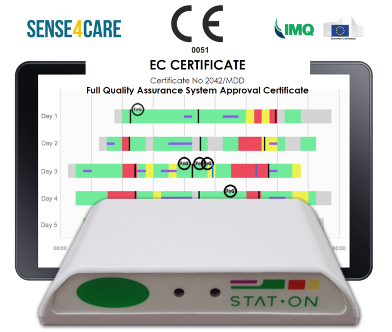 Parkinson Holter - THE MEDTECH COMPANY SENSE4CARE RECEIVES CE MARK CERTIFICATE FOR ITS MEDICAL DEVICE STAT-ON ™ THE HOLTER FOR PARKINSON
