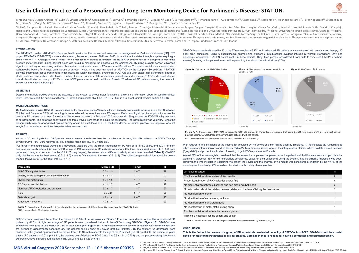 Parkinson Holter - USE IN CLINICAL PRACTICE OF A PERSONALIZED AND LONG-TERM MONITORING DEVICE FOR PARKINSON´S DISEASE: STAT-ON